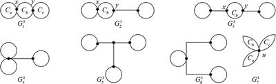 On the Boundary of Incidence Energy and Its Extremum Structure of Tricycle Graphs